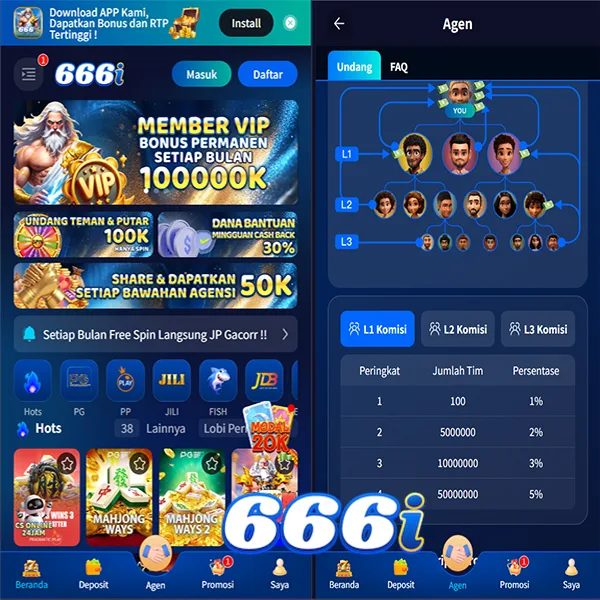 666I Slot Anti Rungkad Indonesia